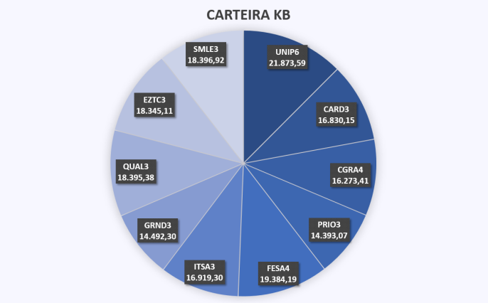 Carteira KB - set-17.png